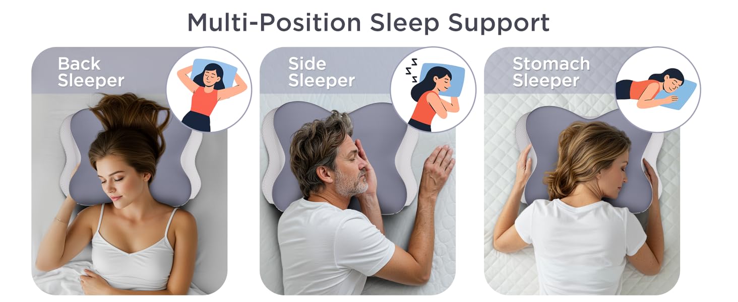 Подушка ортопедична з Memory Foam для сну на боці, спині та животі, блакитна. Преміум-якість, підтримка шиї