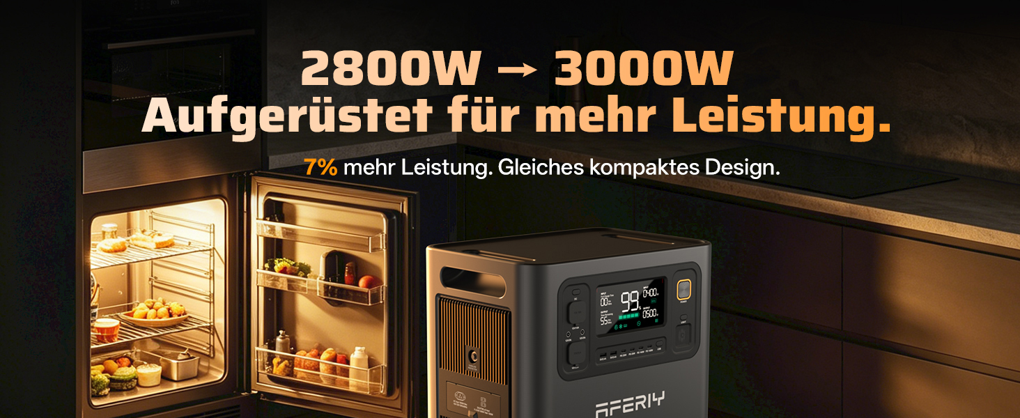 Портативна електростанція AFERIY 1800W 1024Wh для кемпінгу, розширювана до 5120Wh (3000W)