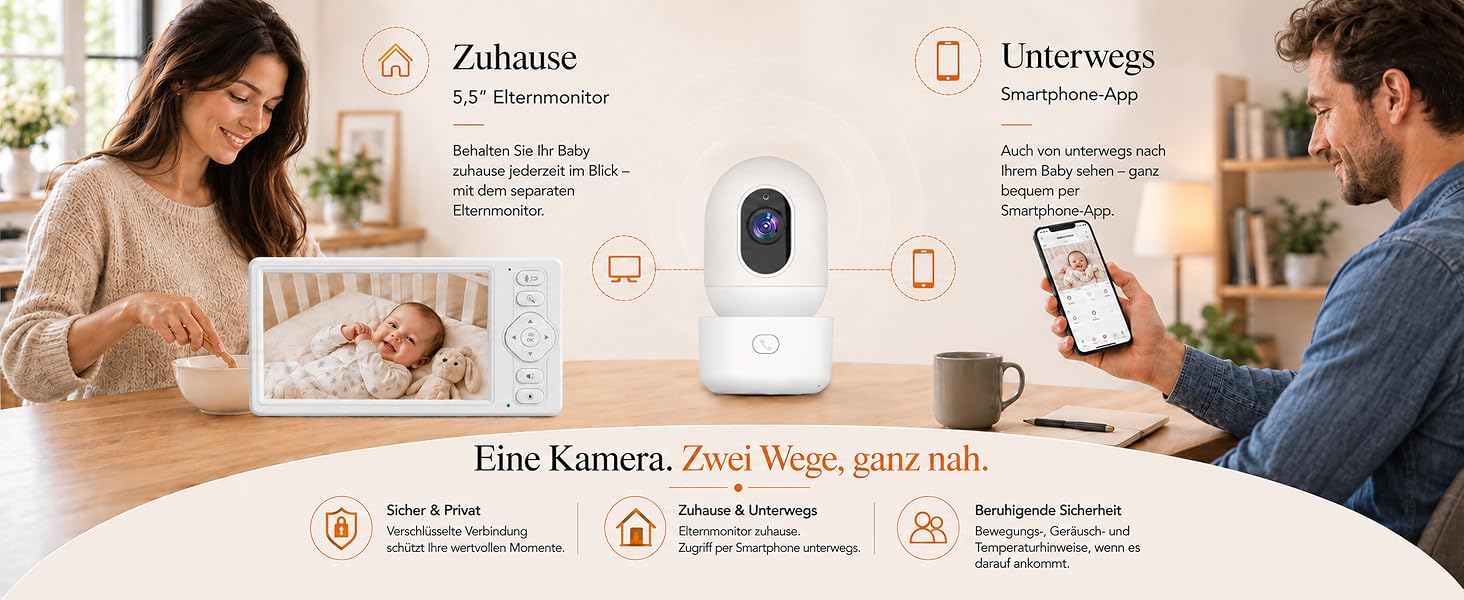 Відеоняня HelloBaby з WiFi та камерою: монітор з нічним баченням, датчиком руху, двостороннім аудіо та керуванням через додаток (5.5 дюймів, білий)