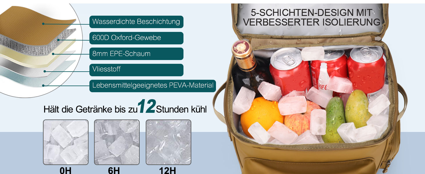 Рюкзак-холодильник 30L, водонепроникний, для пікніка, пляжу, кемпінгу, відпочинку на природі (зелений/жовтий)
