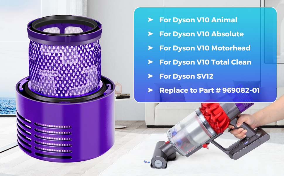 Фільтр для пилососа Dyson V10 SV12