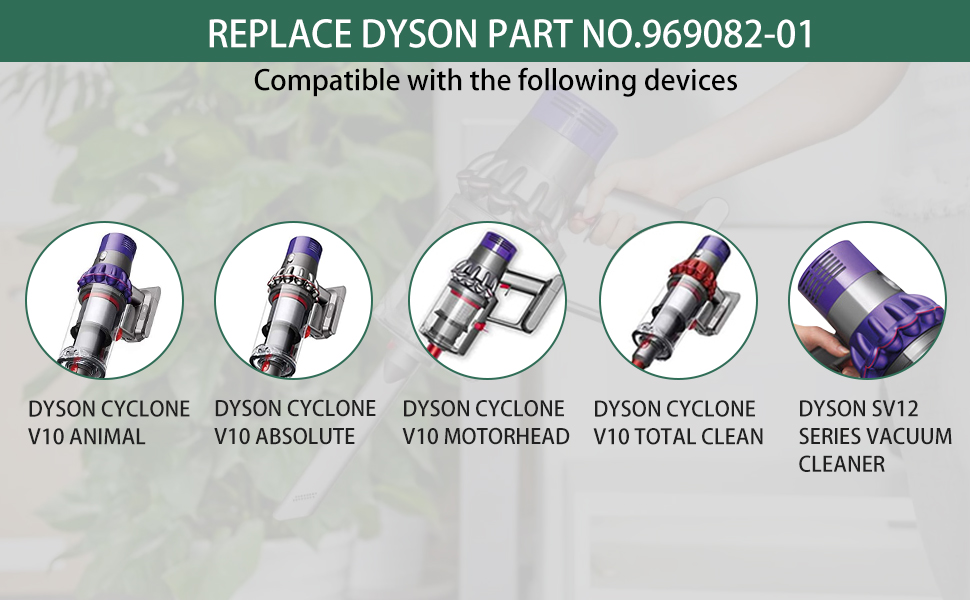 Фільтр Dyson V10 SV12, що миється, 2 шт. и Запасні частини для Cyclone Animal Absolute Vacuum Cleaner