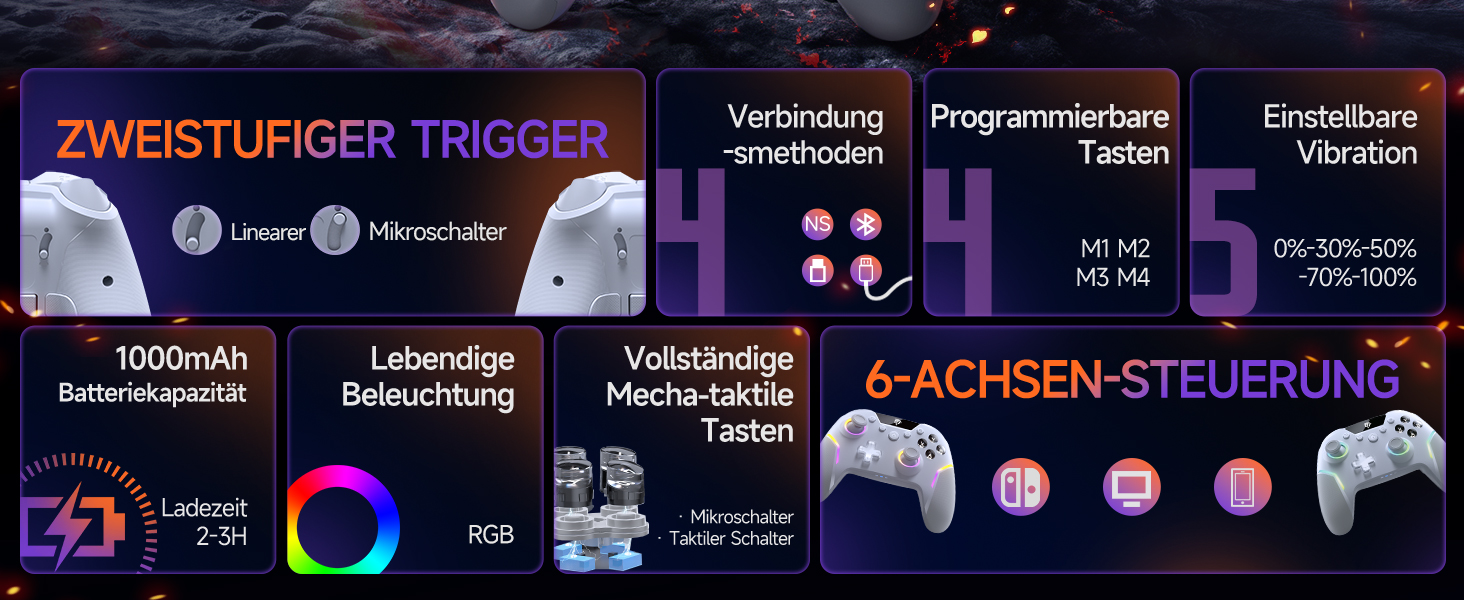 Бездротовий контролер EasySMX X20 з RGB підсвічуванням для PC, Switch, Android. 2 в 1 тригери, знімний джойстик, механічні кнопки, 6-осьовий гіроскоп, білий