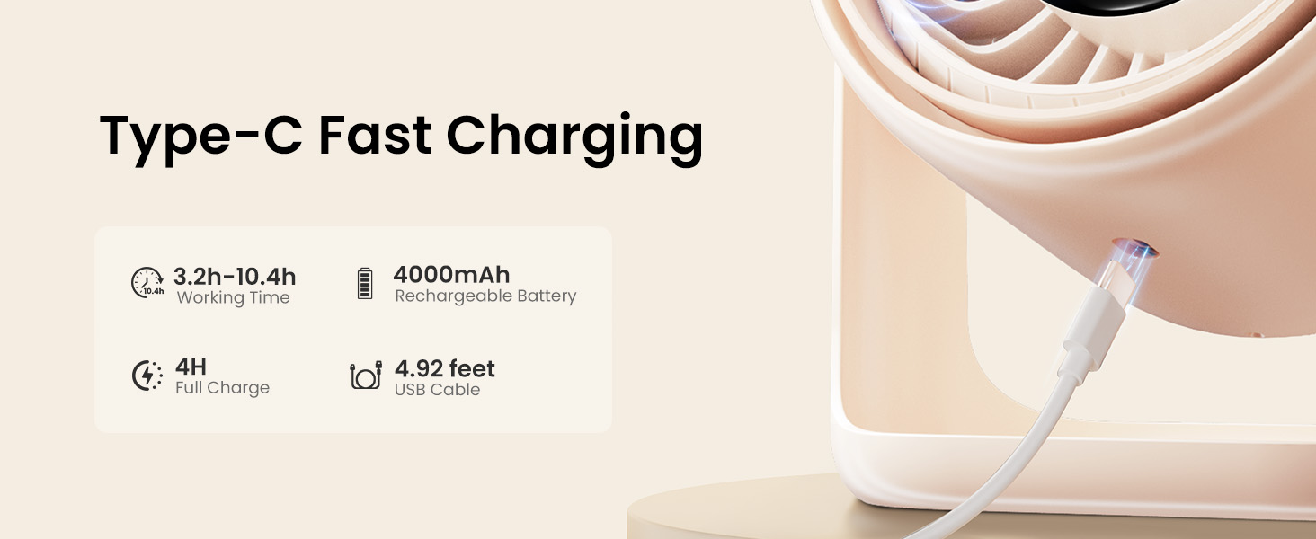 Вентилятор настільний Gaiatop з сенсорним керуванням, акумулятор 4000mAh, 5 швидкостей, USB-C зарядка, рожевий - для офісу, спальні, дому