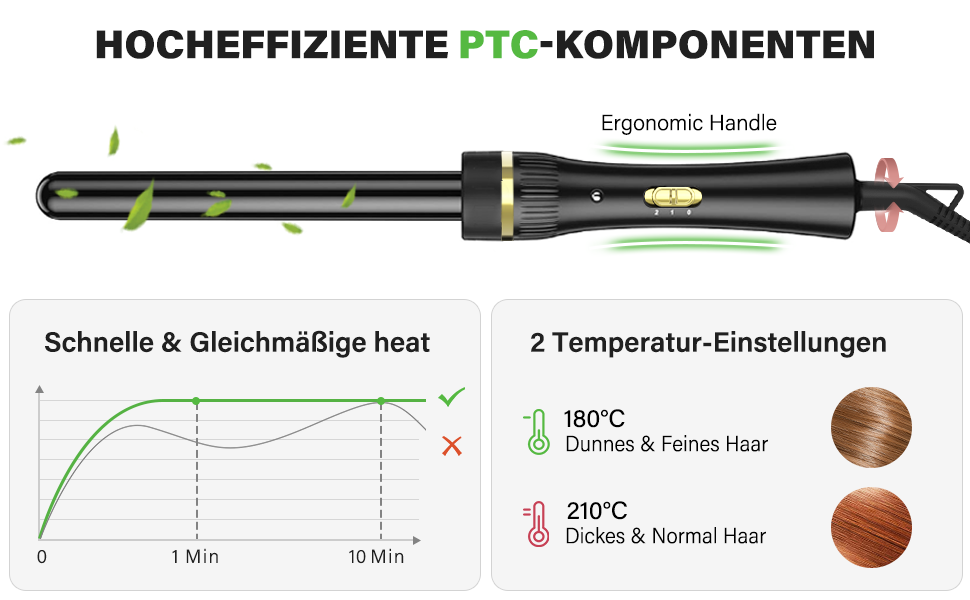 Набір локшини Janelove 5 в 1: керамічний локшик 10-32 мм з різними насадками, регульована температура, рукавички та нейлонова сумка (рожеве золото)