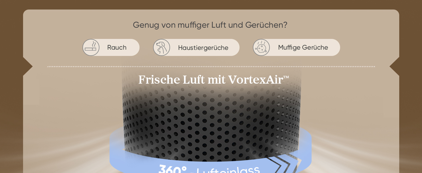 Повітряочисник LEVOIT Core Mini з ароматерапією, HEPA-фільтр, чорний