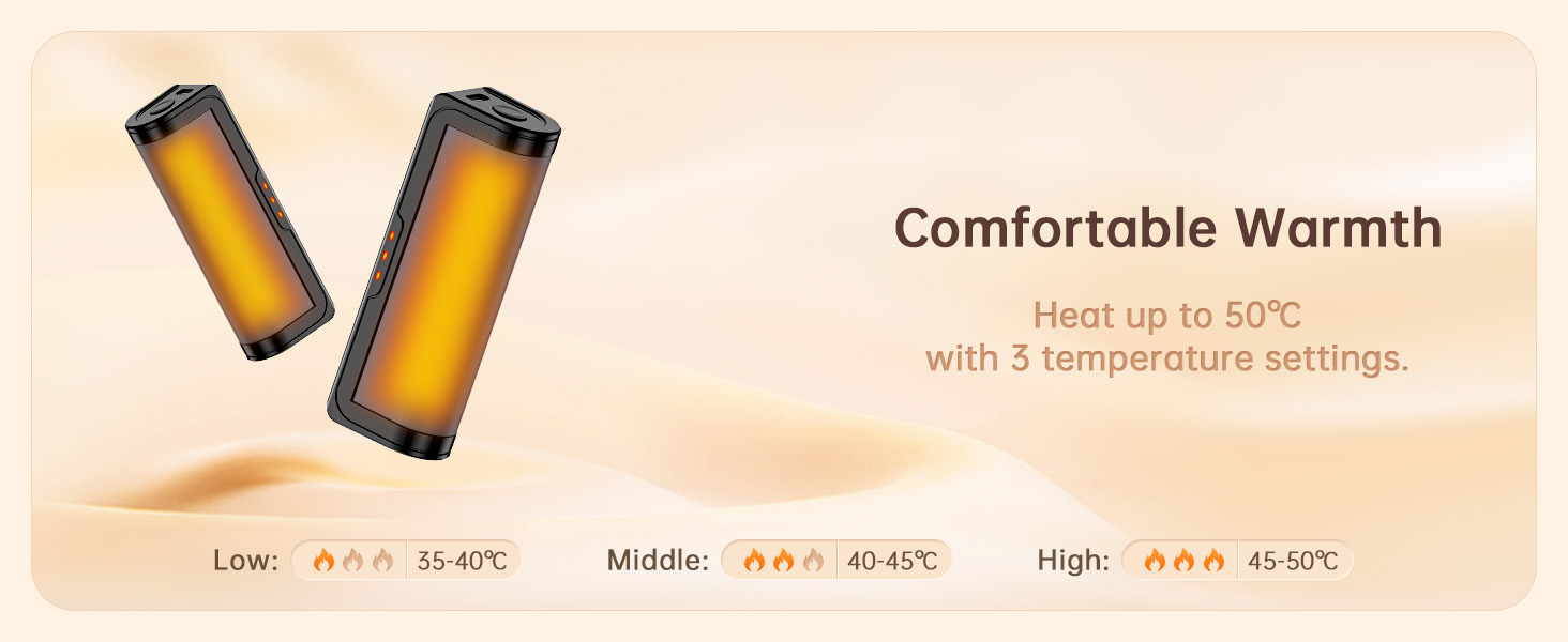 Jonwall Електричні грілки для рук, перезаряджувані, 2 шт. у наборі, USB, 3 режими нагріву, для кемпінгу, гольфу, подарунок (сірий)