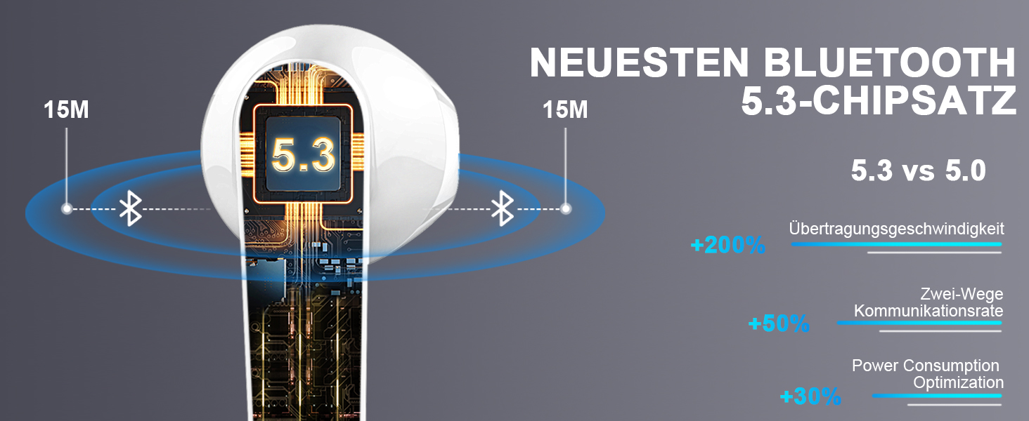 Навушники-вкладиші Drsaec Bluetooth бездротові, 4 мікрофони ENC, 2023, 47 годин (50 годин, рожеве золото)