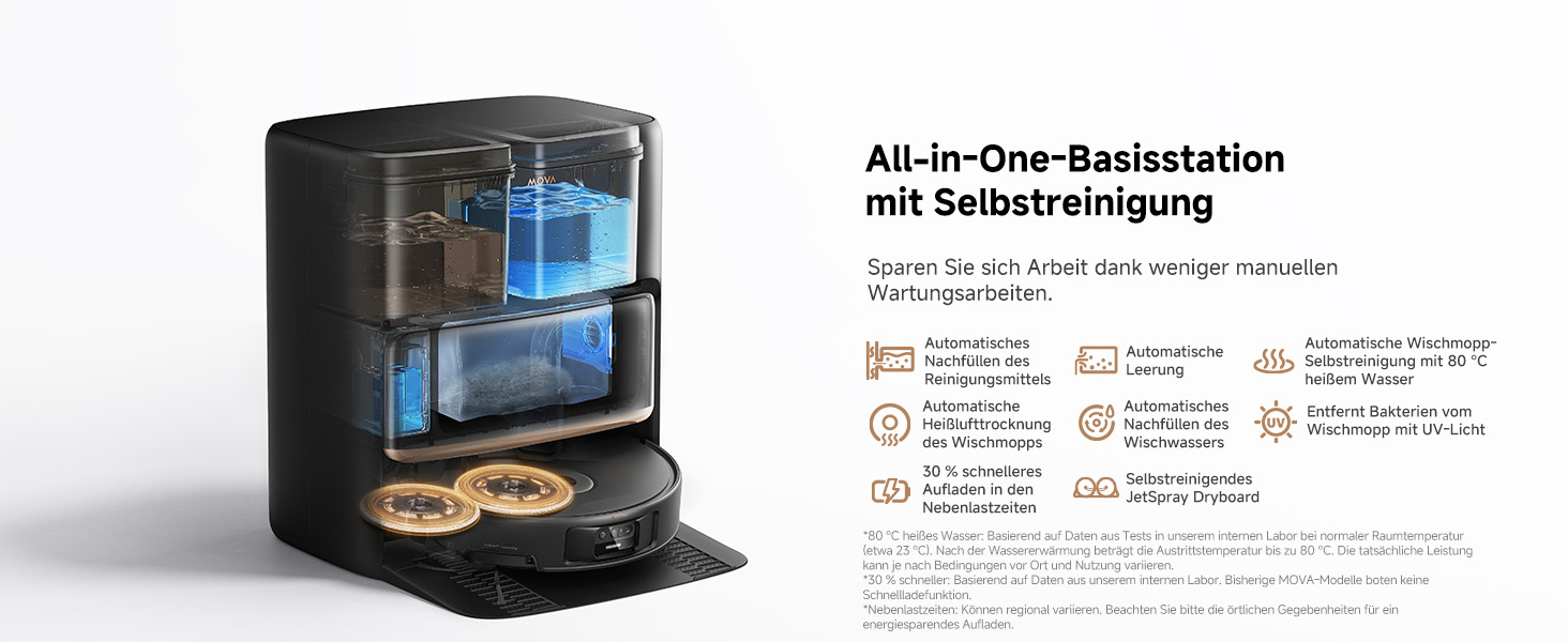 Робот-пилосос Mova P50s Ultra з мокрою прибиранням, 19000 Па, гаряча вода, самоочищення, LDS-навігація, RGB AI, LED-датчики, автоматичне порожнення та заправка