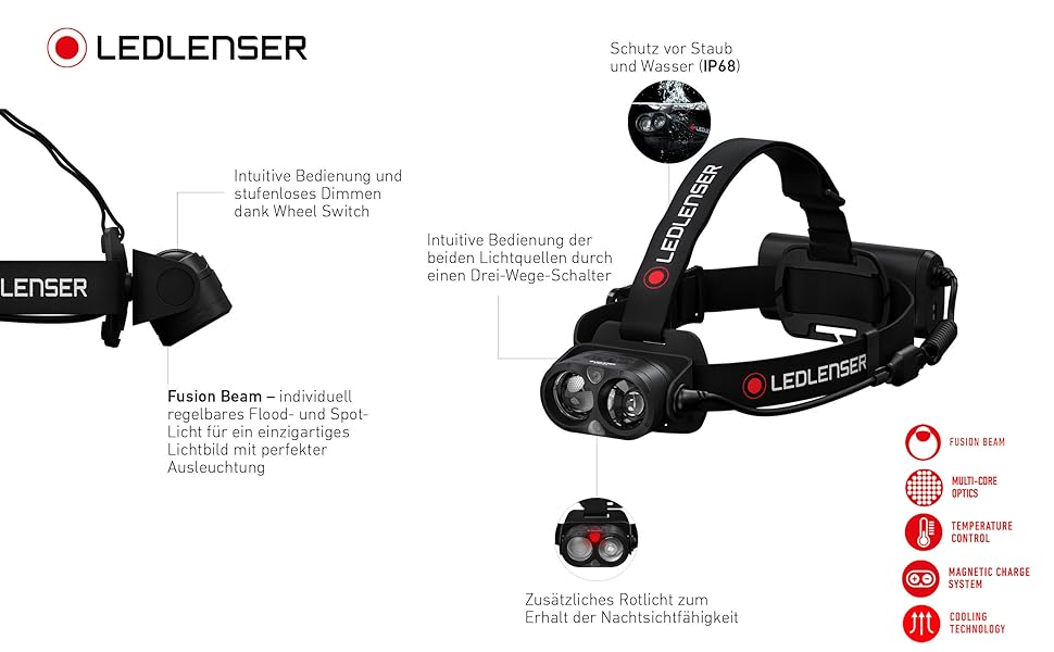 Світлодіодний налобний ліхтар Ledlenser H19R Core Headlight 3500 Лм IP67 червоне світло