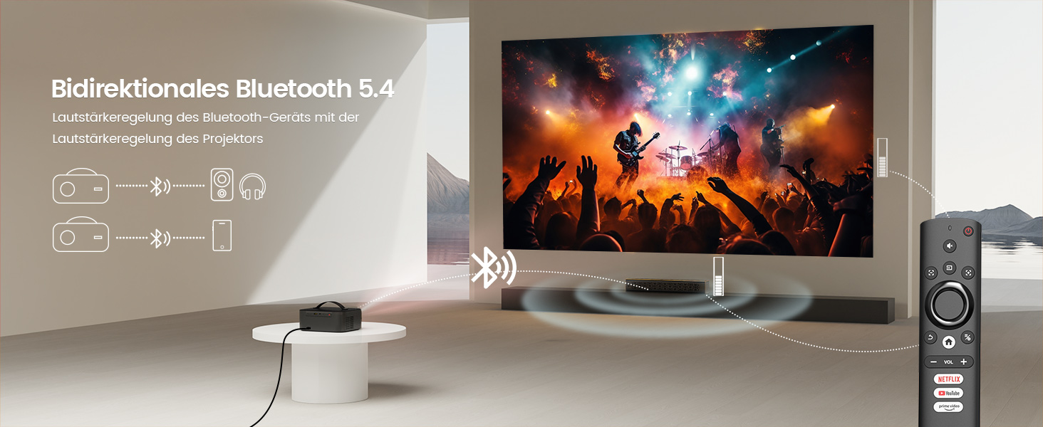 Smart-проектор ONOAYO 4K HDR10 з Dolby Audio, 15000 ANSI люмен, WiFi 6, Bluetooth 5.4, підтримка 800+ додатків, міні-беамер для домашнього кінотеатру, чорний