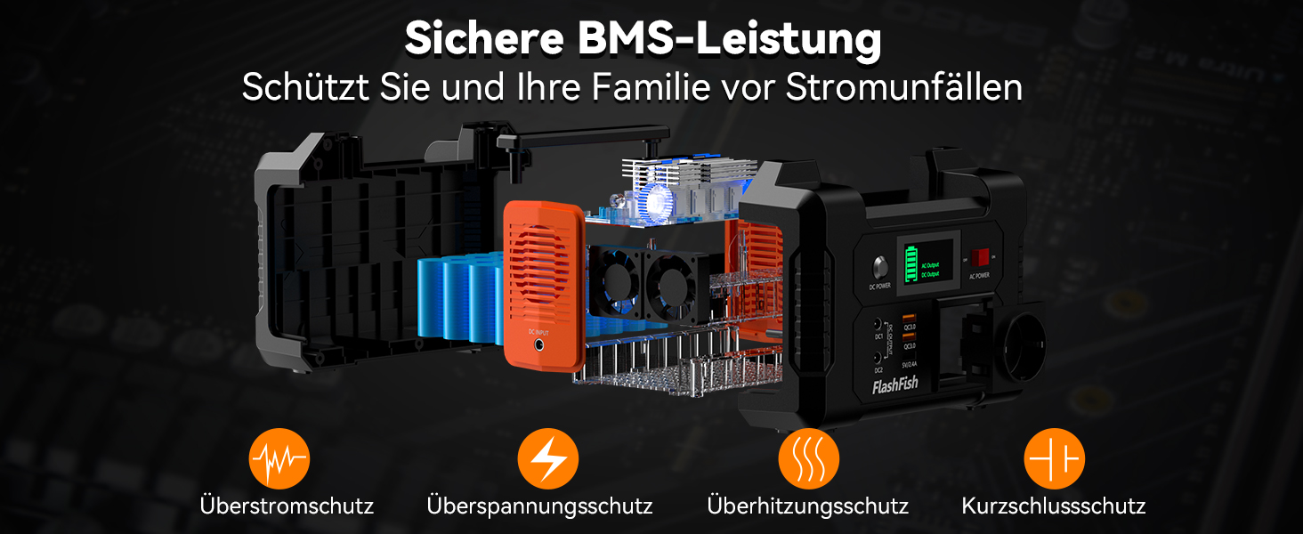 PowerFish Портативна електростанція 200W, 151Wh, 40800mAh з AC 230V виходом, для кемпінгу та надзвичайних ситуацій