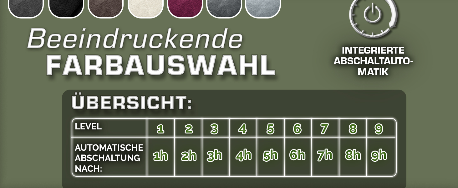 Електрична гріюча ковдра 200x180 см з таймером та 9 рівнями нагріву | Ковдра електрична для ліжка та дивану | Бежева