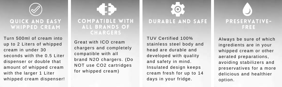 Професійний дозатор для вершків ICO 500 мл з нержавіючої сталі - сифон для капсул з вершками - пляшка Espuma для десертів