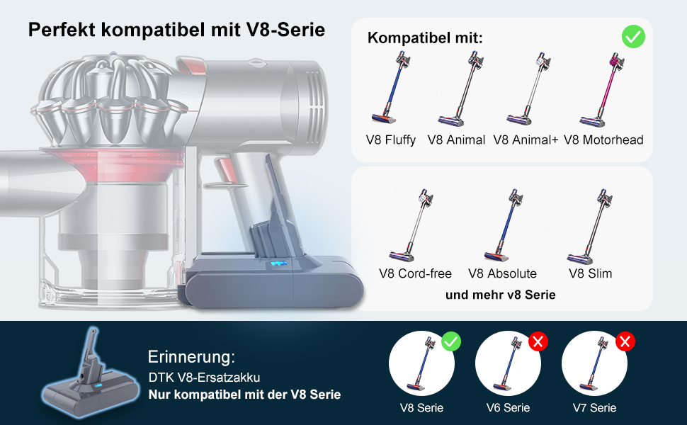 Акумулятор DTK для ручного пилососа Dyson V8 SV10 Li-Ion 21,6 В 4000 мАг