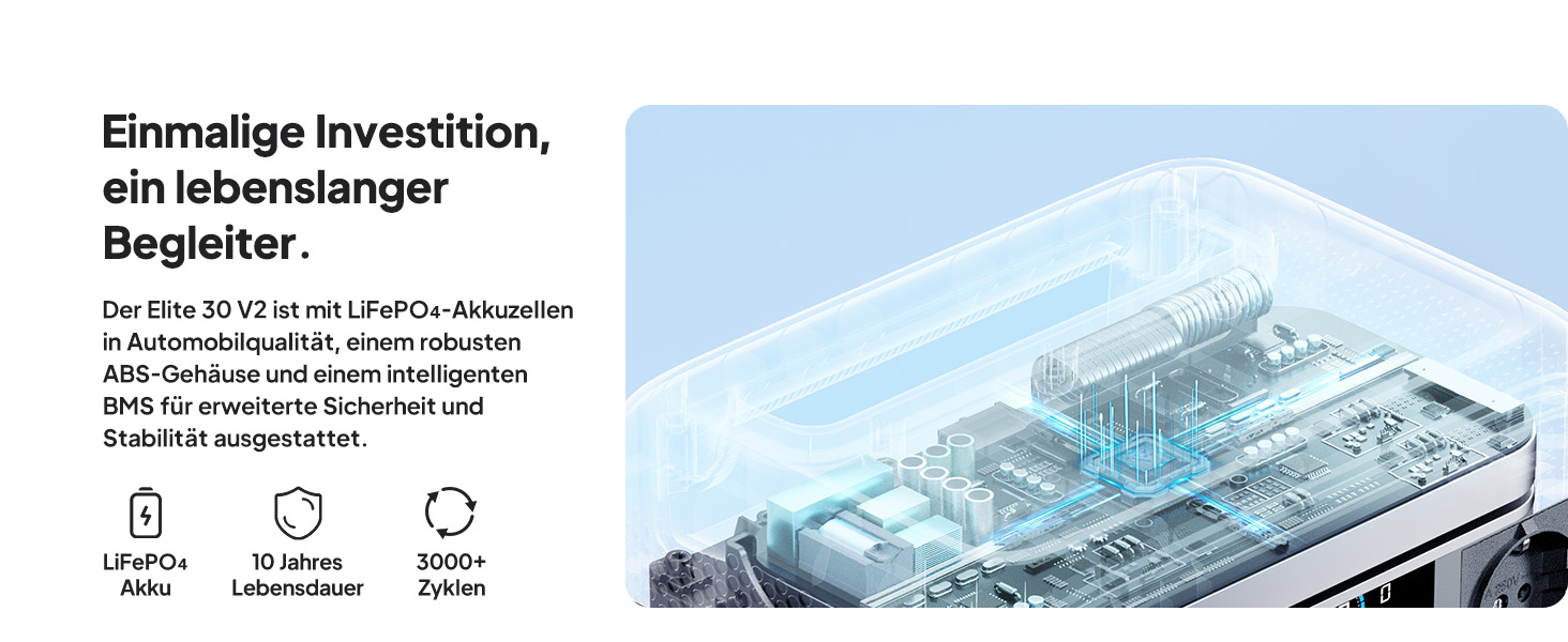 BLUETTI Elite 30 V2: Портативна електростанція 288 Wh, LFP акумулятор, 600W, Power Lifting 1500W, сонячний генератор для кемпінгу та екстрених ситуацій
