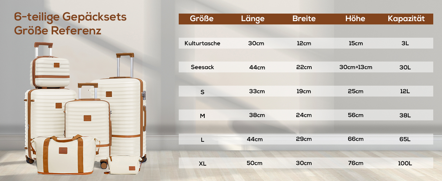 Набір дорожніх валіз Joyway 6 предметів, жорстка оболонка, з косметичкою, 4 колесами та TSA-замком, білий/коричневий