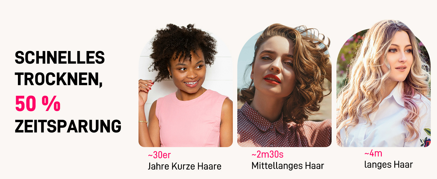 Іонічний дорожній фен HITTIONA 3 в 1 з диффузором, золото: швидке сушіння, подвійна напруга (100-240V), низький рівень шуму