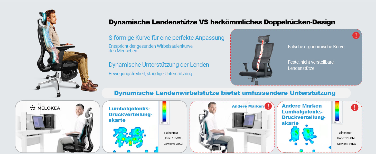 Ергономічне крісло для офісу, 4D підлокітники, регульована глибина сидіння, 4-ступеневий нахил, гумові колеса, сітчаста сидіння, висока спинка, для великих людей, Homeoffice & Gaming, ергономічне крісло для робочого столу (Чорний – з підставкою для ніг, сітчасте сидіння)