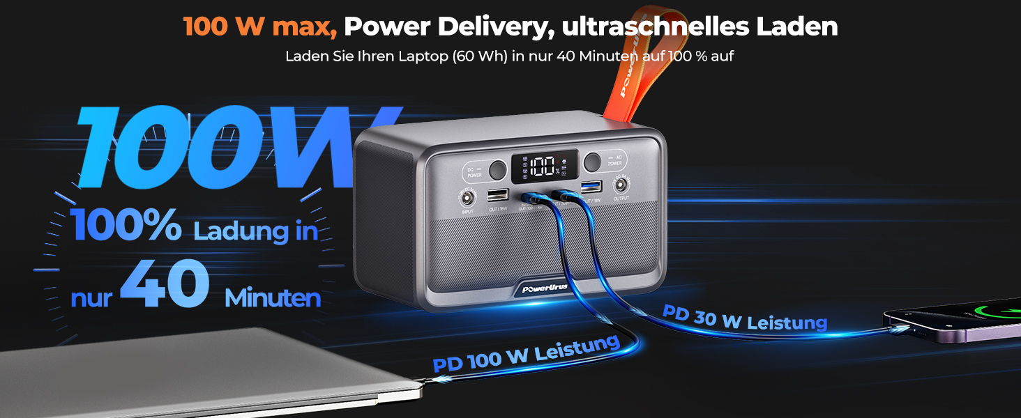 Портативна електростанція 89.6Wh LiFePO4 з акумулятором 100W (200W пік) та DC/USB/LED виходами, 12V прикурювачем для кемпінгу, подорожей та активного відпочинку