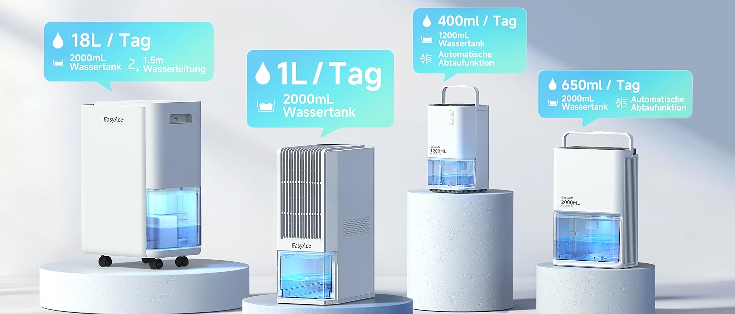 EasyAcc Електричний осушувач повітря 2000 мл, 1.3 л/день, для приміщень до 30 м², захист від цвілі та вологи, 270° циркуляція повітря, ефективне осушення при температурі нижче 15°C, для підвалу, ванної кімнати, шафи, кремово-білий