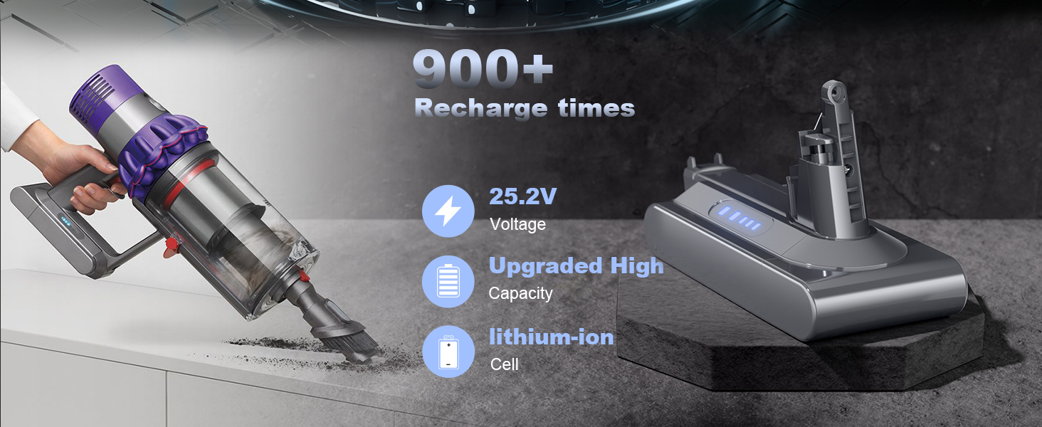 Акумулятор для пилососа Dyson V10 (Powtree) + фільтр та гвинти - 6.0Ah, сірий
