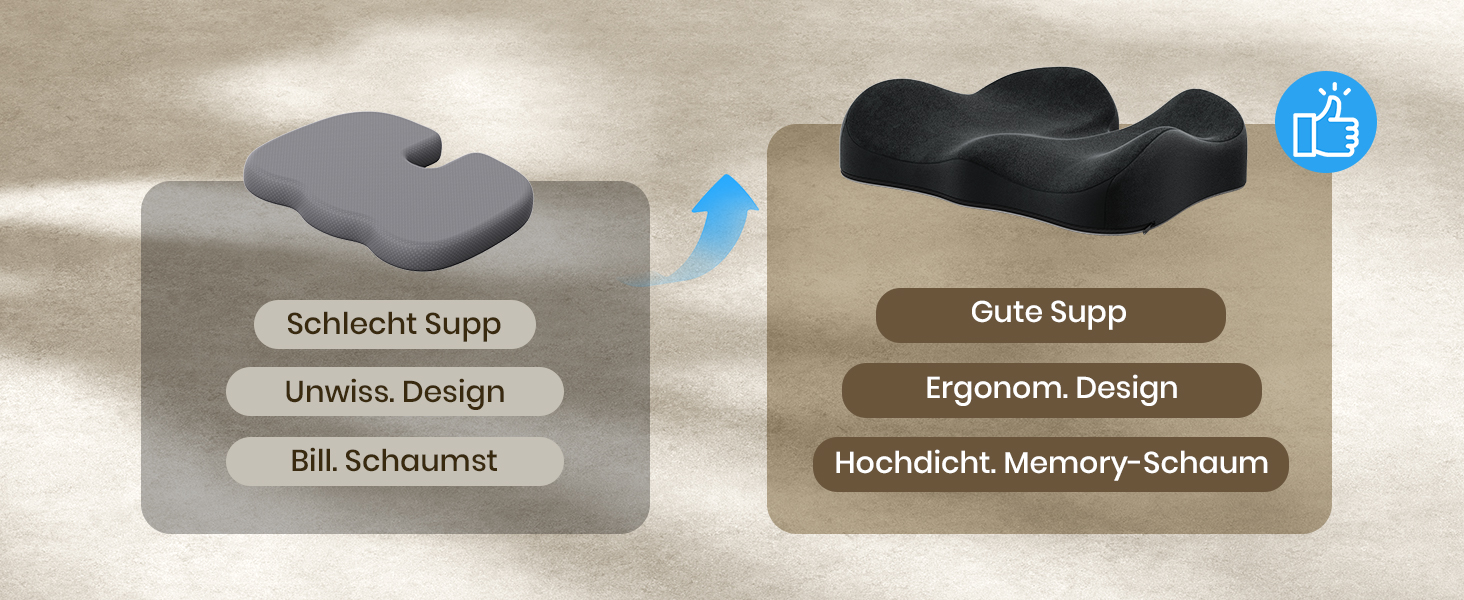 Ортопедична подушка для сидіння Benazcap для геморою, куприкового болю, ішіасу та вагітності. Зменшує біль, підходить для офісного крісла, авто та інвалідного візка. Чорний колір.