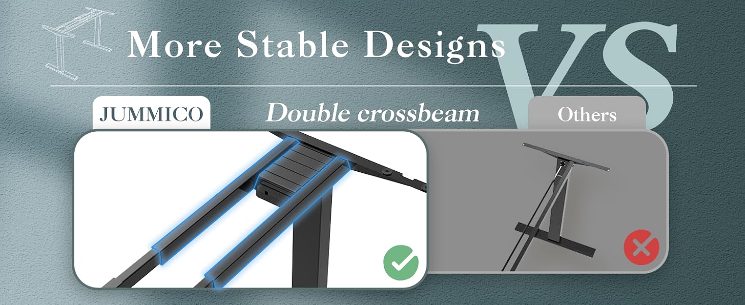 Електричний стіл JUMMICO з регулюванням висоти, з USB-роз'ємом та кабельною гондолою (білий/чорний)