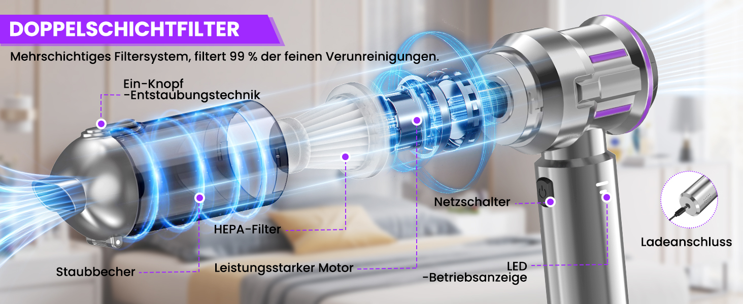 Акумуляторний ручний пилосмок 25000Па з безщітковим двигуном, 4-в-1, самоочищення, 3 режими потужності, для авто, дому та шерсті тварин, сріблясто-фіолетовий