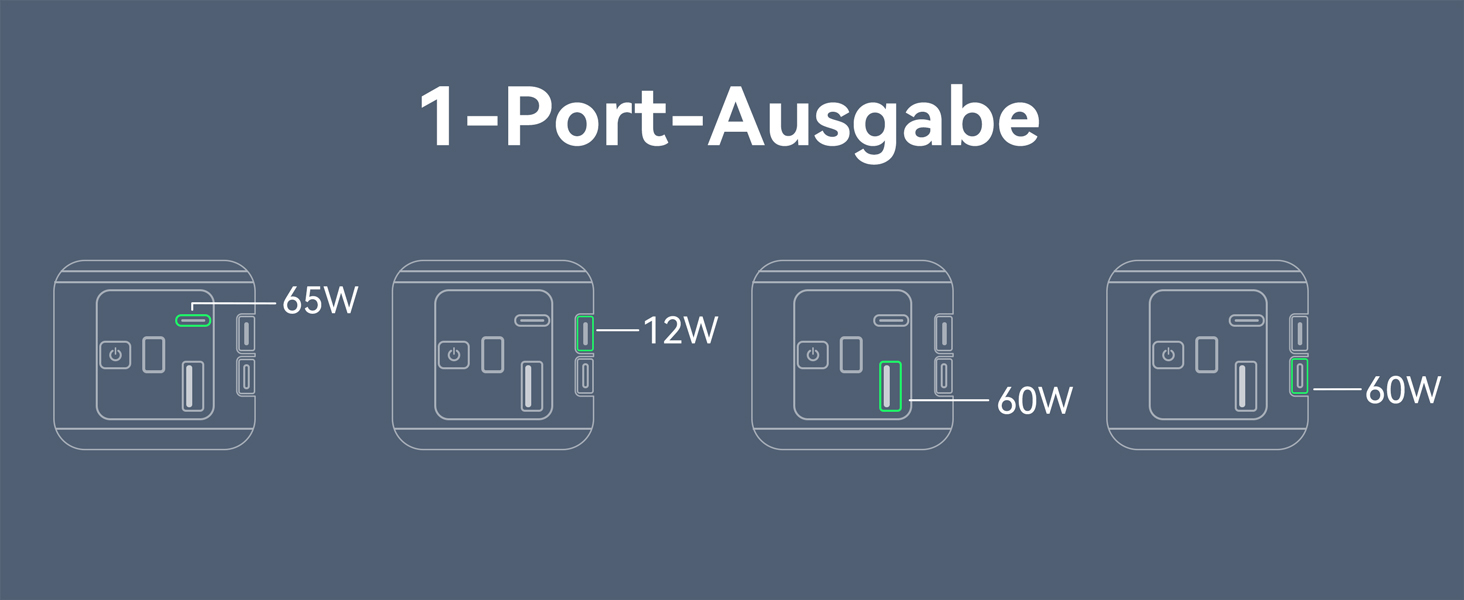 Power Bank Selore&S 65W з USB-C, 4 порти, для iPhone, Galaxy, MacBook, iPad, дронів, чорний