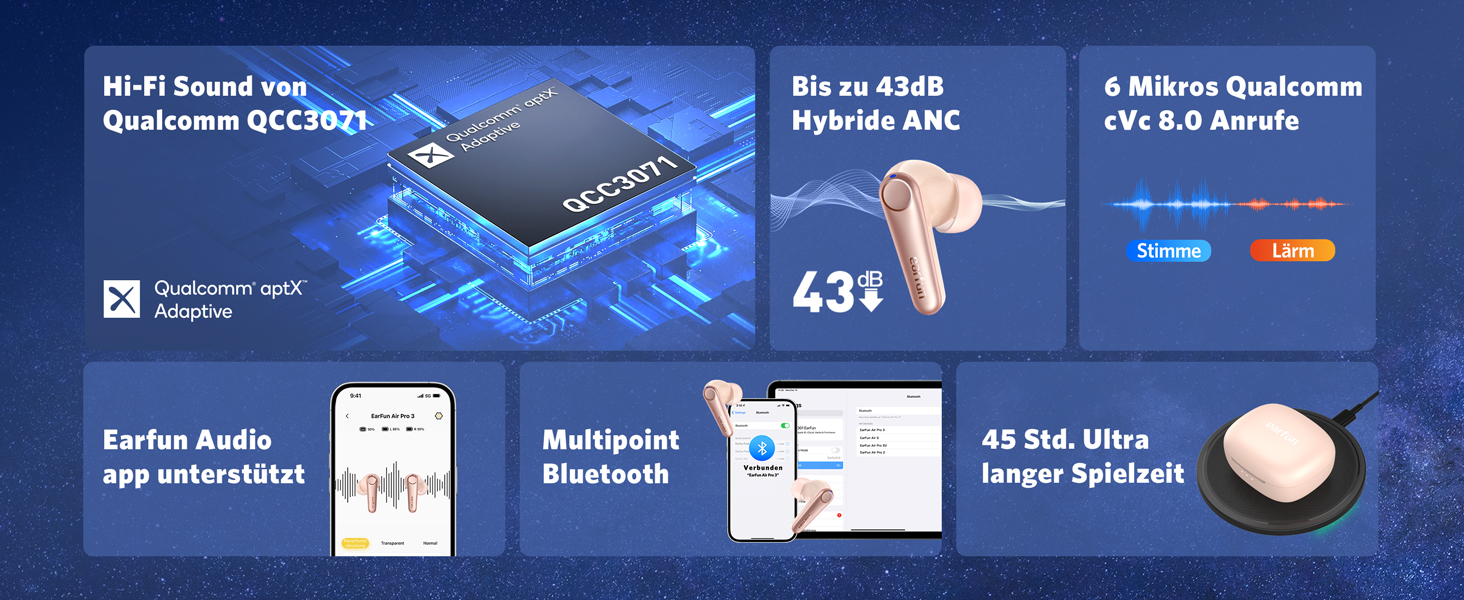 Навушники-вкладиші EarFun Air Pro 3, ANC, aptX, 6 мікрофонів, багатоточковий, акумулятор 45 год, додаток, рожевий