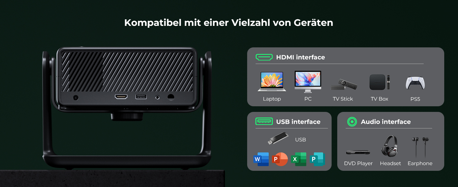 Проектор Beamer 4K з Wi-Fi 6 та Bluetooth, 28000 Люмен, електричний фокус, підтримка Netflix, 10000+ Apps, для дому та на вулицю