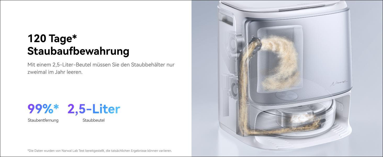 Робот-пилосос NARWAL Flow з функцією миття підлоги, система FlowWash з автоматичним самоочищенням, потужність 22000 Па, збір шерсті тварин DualFlow, миття 45-80°C та гаряче повітря, док-станція для самостійного очищення