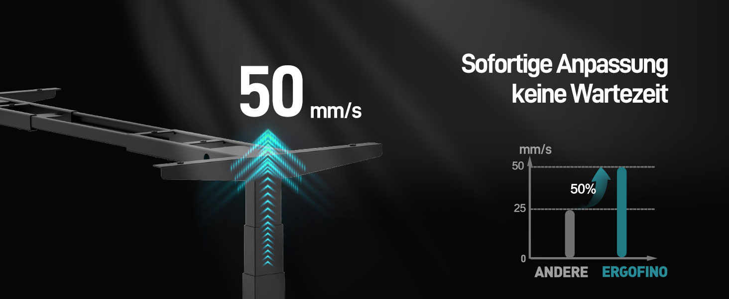Ергофіно - Регульований стіл з металевим каркасом DT30 PRO (Чорний), 2 мотори, 3-рівневе регулювання, пам'ять, сертифікат GS, висока вантажопідйомність