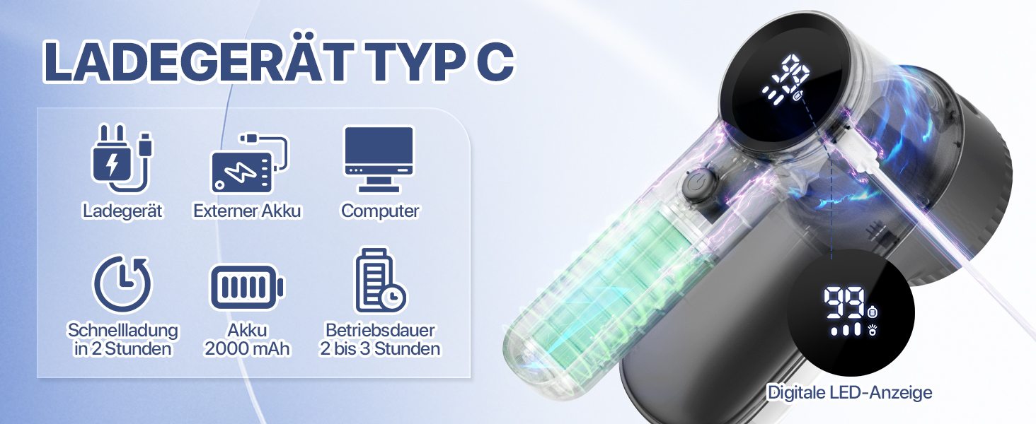 Машинка для видалення ковтунців електрична Homtronics з LED-підсвіткою, USB зарядка, 3 швидкості, чорна