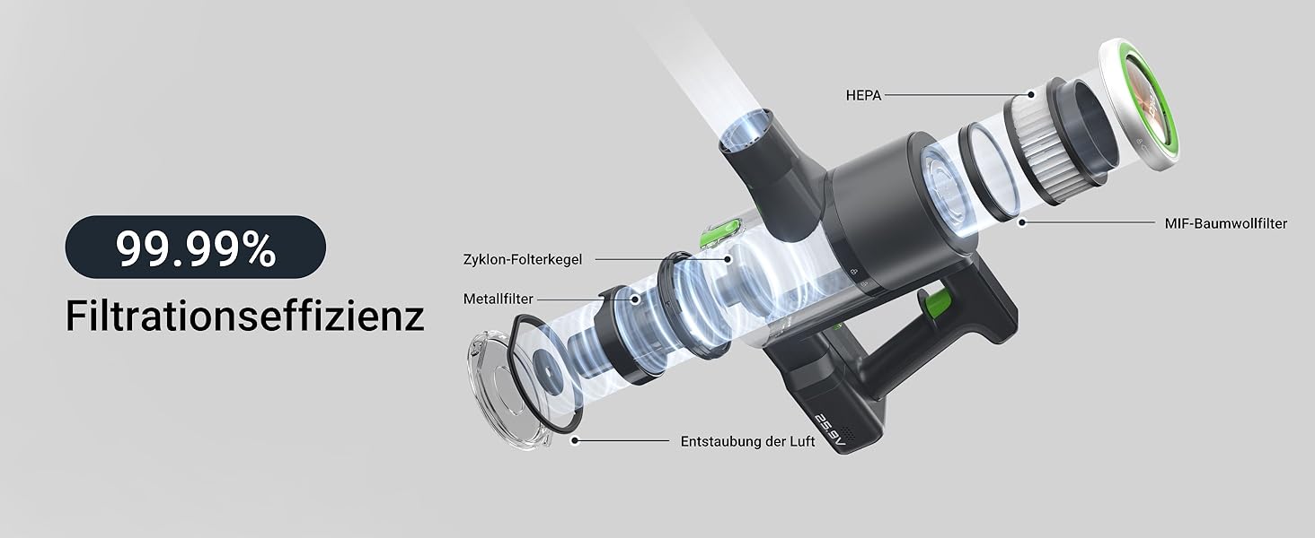 Акумуляторний пилосос Eureka NEC370, 300 Вт, 90 AW, 2 знімні акумулятори, LED-дисплей, 80 хв. Час роботи