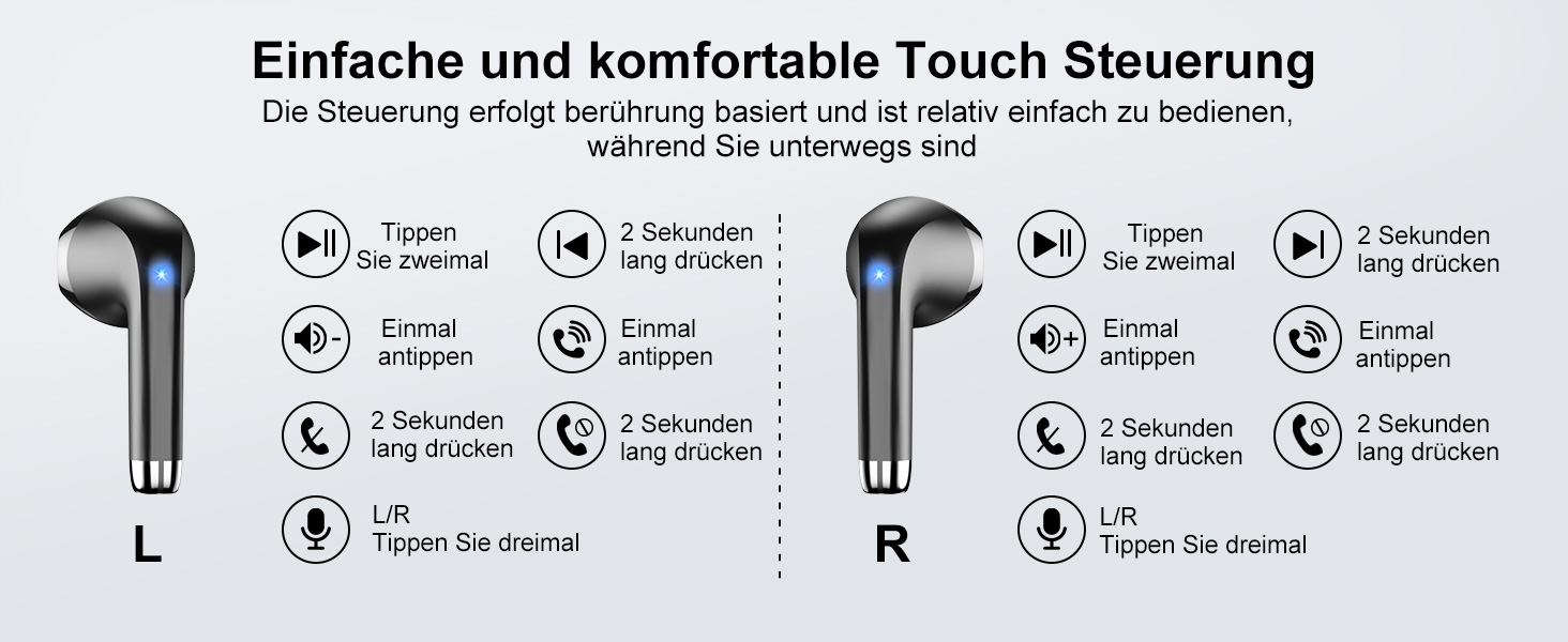 Навушники Bluetooth, Бездротовий 5.3, Шумозаглушення ENC, У вухах, 40 год, LED, USB-C, для роботи/спорту, Чорний