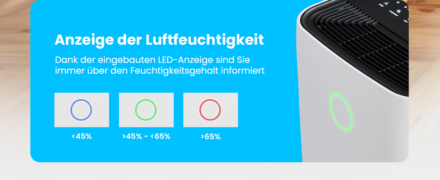 Електричний осушувач повітря Auronic AU3272 20L - 12л, для дому, осушувач повітря, осушувач вологи