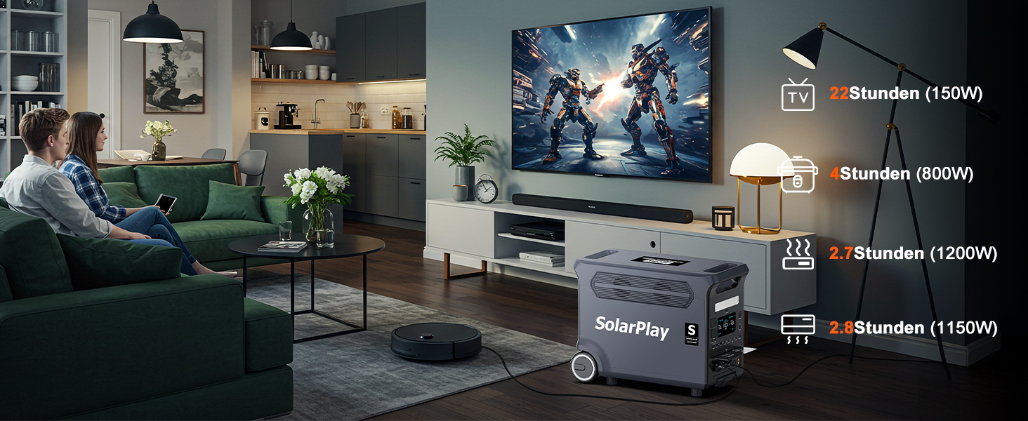 Портативна сонячна електростанція SolarPlay Q3600 з сонячною панеллю 200W, 2500W, 2304Wh LiFePO4, USB-порти, для кемпінгу, RV, надзвичайних ситуацій