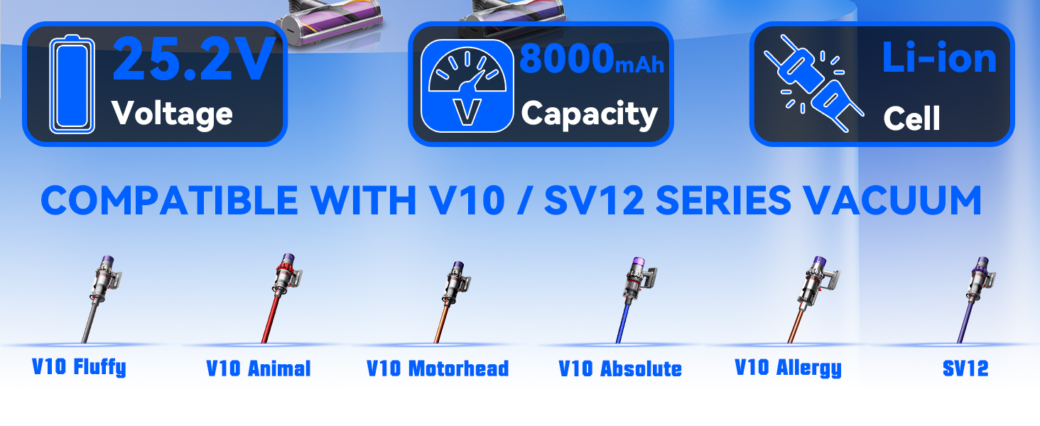 Акумулятор Li-ion V10 8000mAh/8.0Ah для пилососа Dyson V10 SV12 Animal Absolute Motörhead Fluffy Total Clean сіро-коричневий