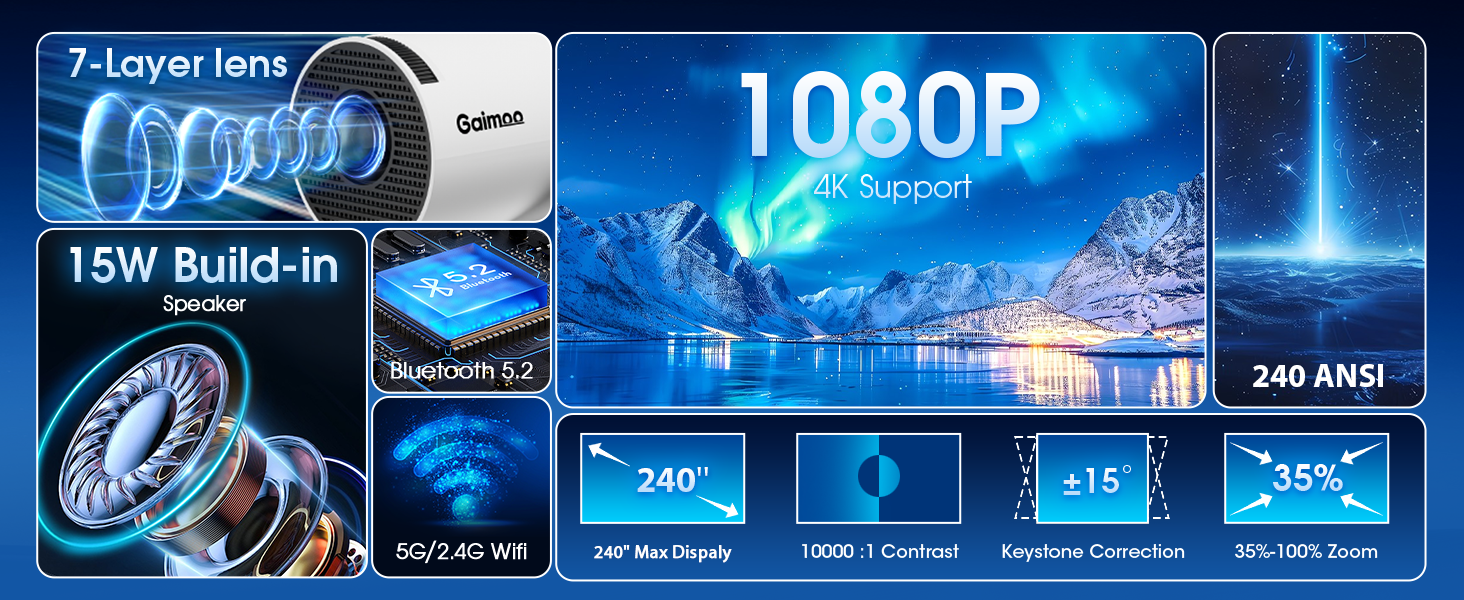 Смарт-проектор Mini Beamer 4K Full HD 1080P з WiFi 6 та Bluetooth 5.2, автокоррекция Keystone, поворот на 180°, підтримка HDMI/TV Stick/USB, білий