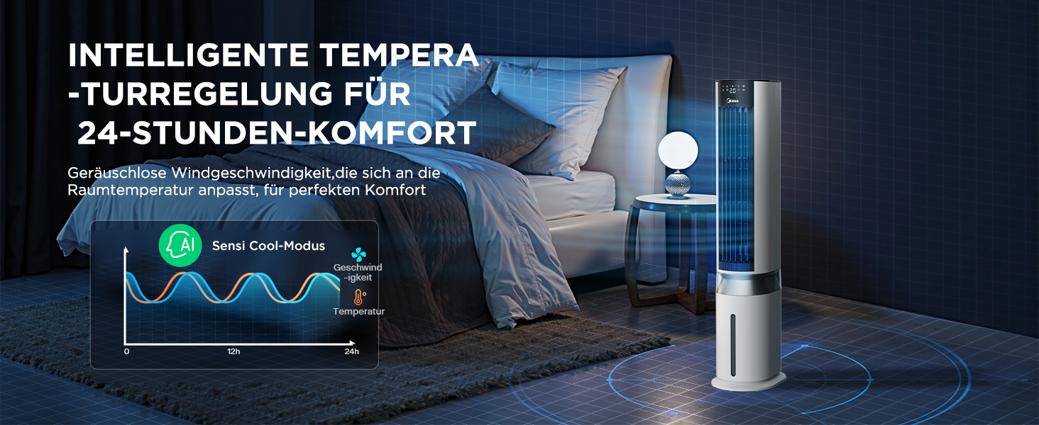 Мобільний випарний охолоджувач повітря Midea Sensicool 7л з сенсорним дисплеєм (білий)