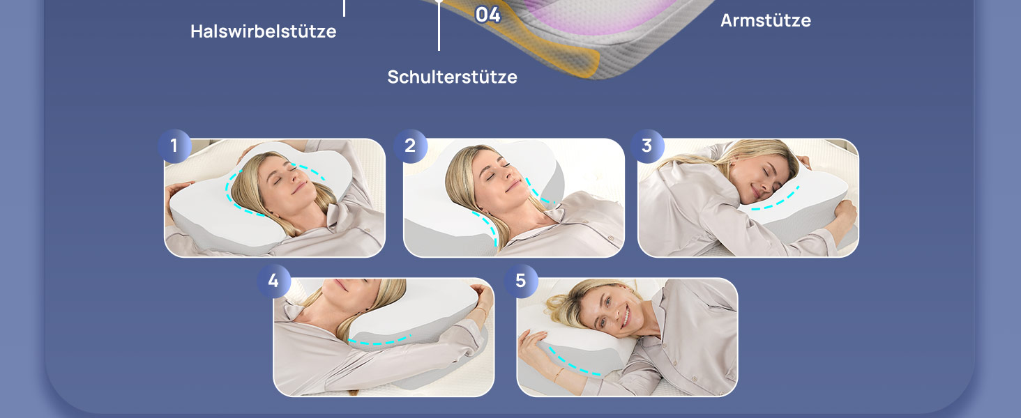 Ергономічна подушка для шиї MULISOFT з ефектом пам'яті (Memory Foam), форма-метелик, біла, розмір M