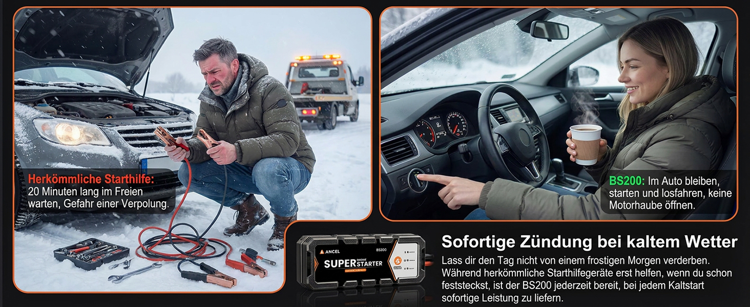 Бустер для автомобіля ANCEL BS200: автоматичний пусковий пристрій (Jump Starter) з конденсатором, 700А, монітор стану та підтримка акумулятора, чорний