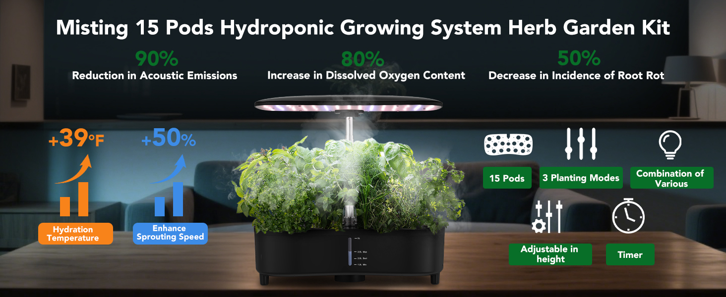 Система гідропоніки Sonidko для вирощування розсади з LED-лампою 48W, авто-таймером та регулюванням висоти, 5L резервуар