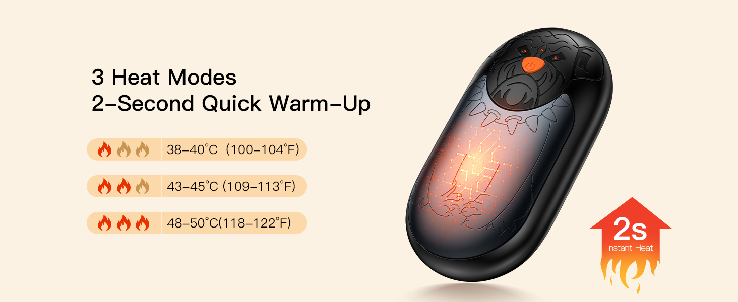 Електричний гріє для рук 2 шт. | Перезарядний кишеньковий гріє з 3 режимами нагріву, 6000mAh | Для жінок, чоловіків, кемпінгу, полювання, гольфу (Сірий)