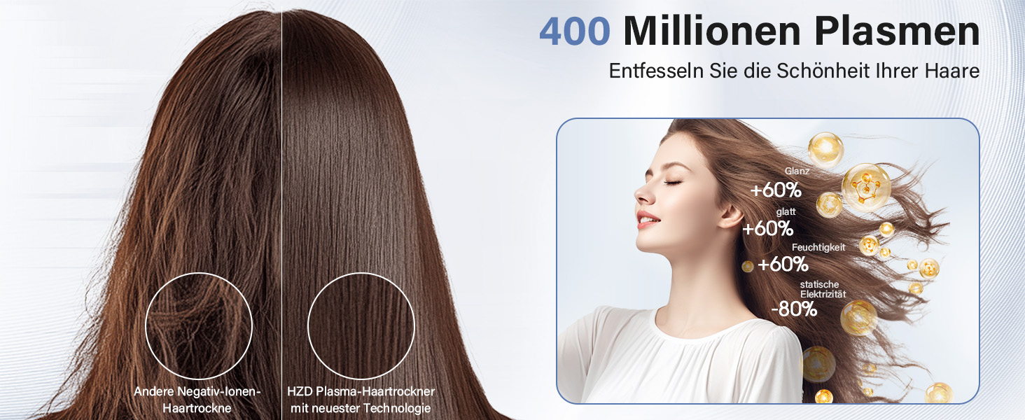 Професійний фен для волосся з дифузором, безщітковий мотор 110 000 об/хв, 400 млн плазмових іонів, низький рівень шуму 57дБ, чорний