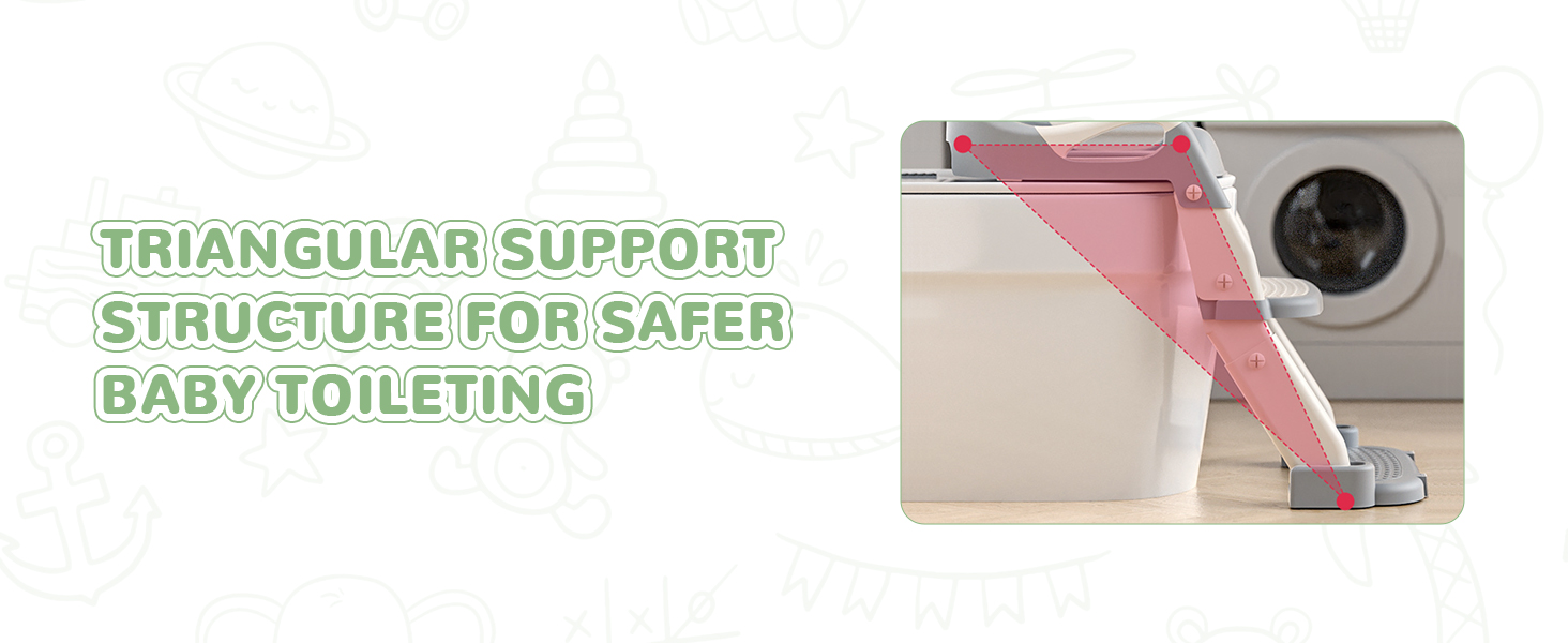 Універсальний дитячий сидіння-сходинка для унітазу 2-в-1 з PU-покриттям, регульована висота, складна конструкція, антиковзке покриття та захист від бризок