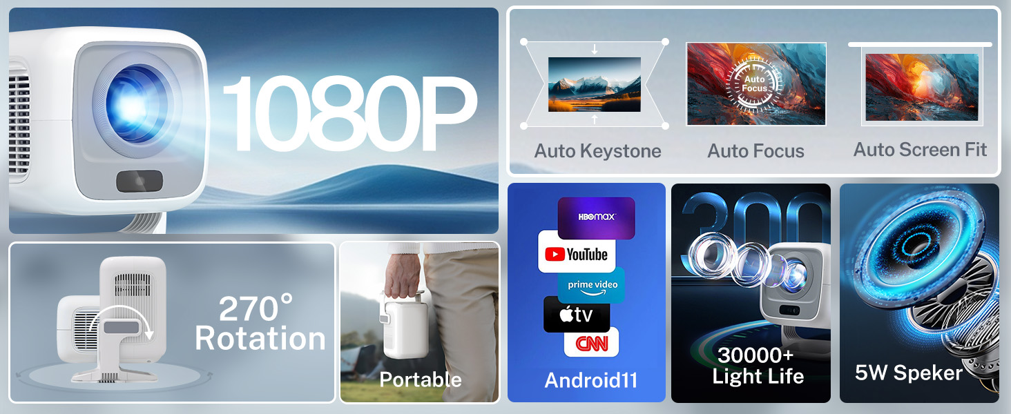 Проектор LYNCAST HY300 Pro: портативний, з Wi-Fi, Bluetooth, Android 11, 1080P/4K, поворотний 180°, для дому та на вулиці