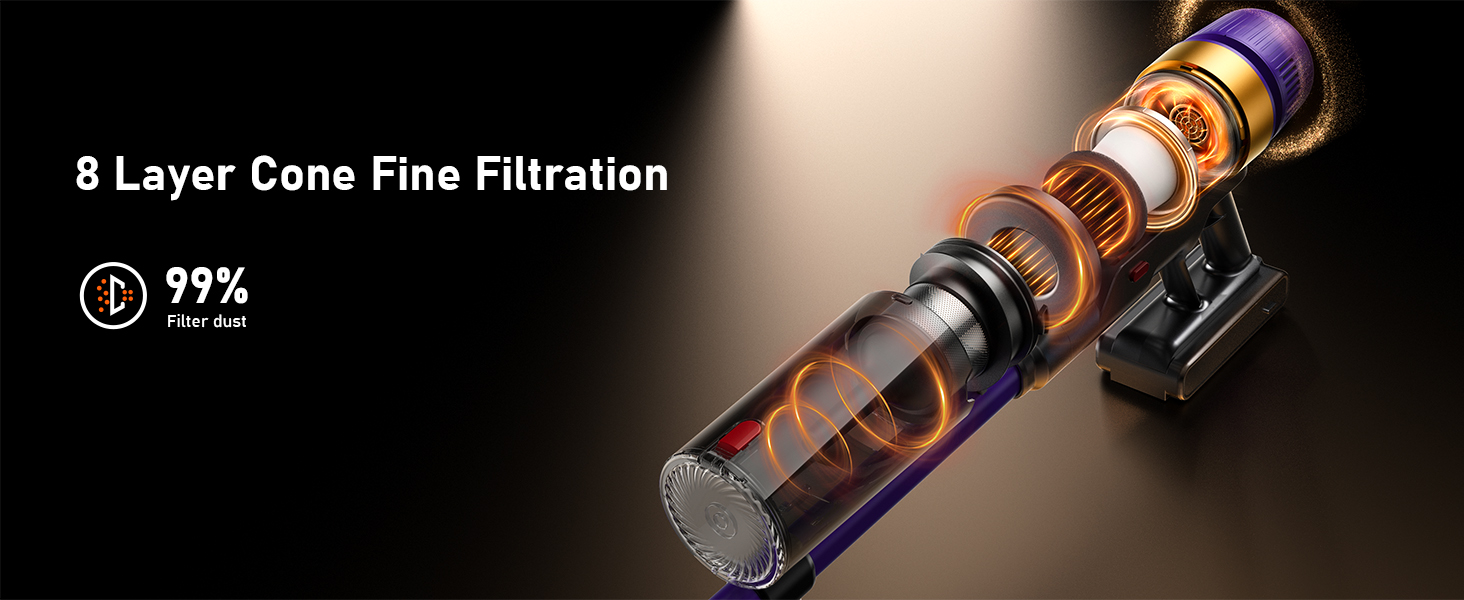 Акумуляторний пилосос бездротовий для шерсті тварин, 1.8л з дисплеєм, 55000Па/620Вт/75хв, вертикальний з анти-заплутувальною щіткою та док-станцією для килимів/твердих підлог/авто, фіолетовий